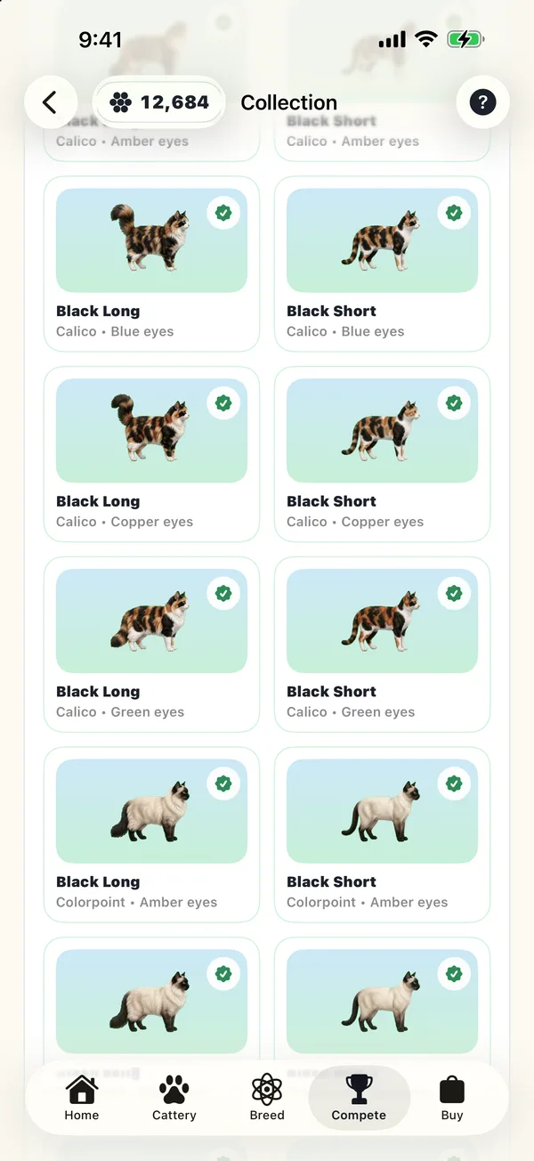 The Cat-Dex album of discovered looks